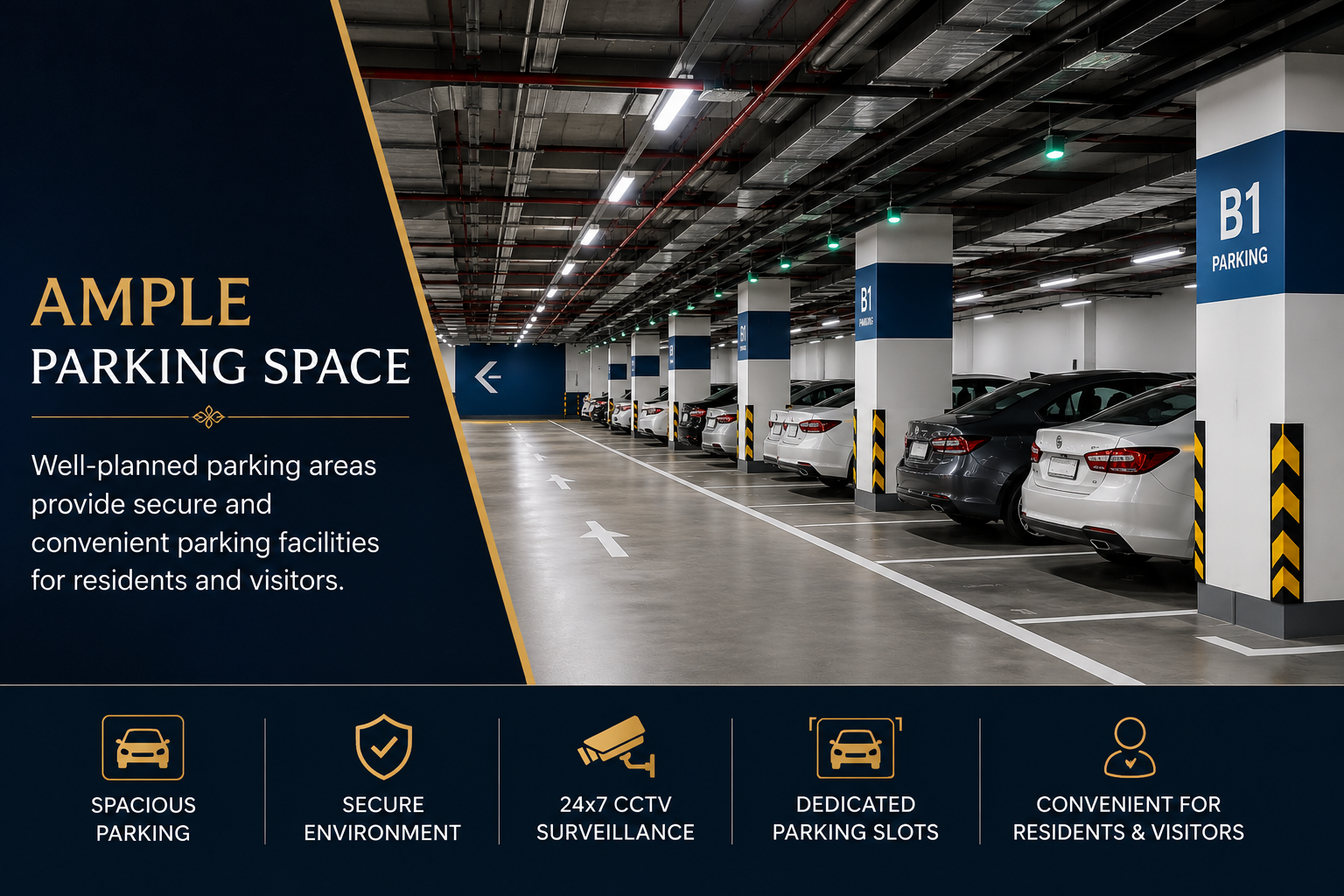 Indoor parking garage with a navy left banner reading 'AMPLE PARKING SPACE' and a gold curved edge, plus five feature icons at the bottom for parking benefits.