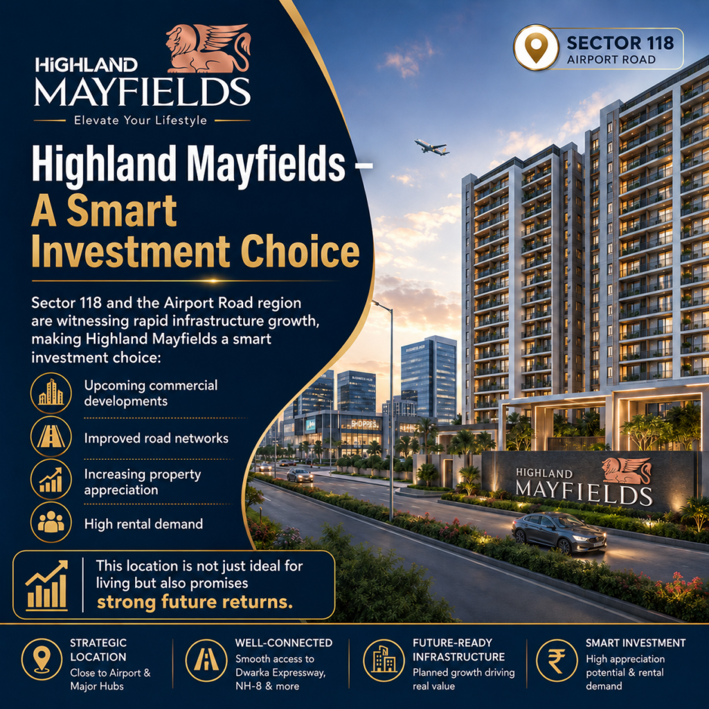 Highland Mayfields real estate infographic promoting a smart investment in Sector 118 with a modern residential skyline and road scene.